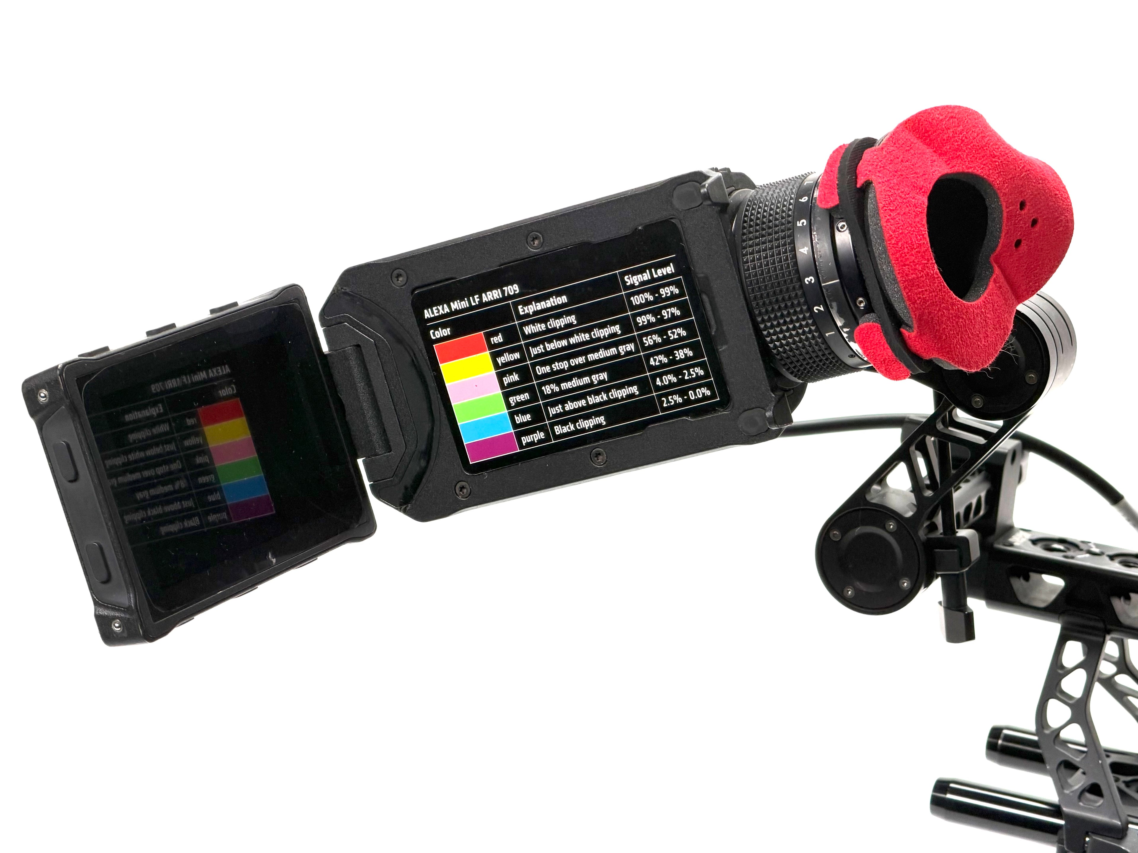 ARRI ALEXA 35